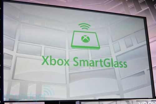 360 SmartGlass