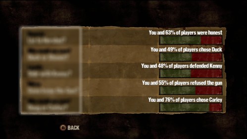 walking dead choices blurred